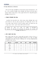 [경영조직] 대학생활을 통해 본 동기부여 이론의 적용과 활용방법-12