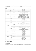 1박 2일 여행계획서-3