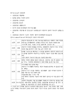 [상담이론] 특성요인적 상담 & 인간중심적 상담-4