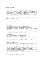 [상담이론] 특성요인적 상담 & 인간중심적 상담-5