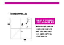 [여성 화장품 브랜드 이미지 renewal new campaign 전략 기획서] 여성 화장품 브랜드 이미지 renewal new campaign 전략 기획서-13
