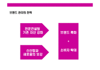 [여성 화장품 브랜드 이미지 renewal new campaign 전략 기획서] 여성 화장품 브랜드 이미지 renewal new campaign 전략 기획서-15
