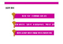 [여성 화장품 브랜드 이미지 renewal new campaign 전략 기획서] 여성 화장품 브랜드 이미지 renewal new campaign 전략 기획서-19