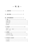 [인적자원관리] 신세계푸드의 인적자원관리 분석 보고서-2