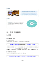 [인적자원관리] 신세계푸드의 인적자원관리 분석 보고서-4