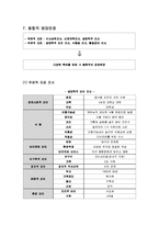 [식품영양학] [영양판정] 식사섭취조사, 생화학적 조사, 신체계측조사를 종합적으로 분석한 영양판정 보고서-13