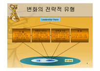 (조직구조론) `혁신과 변화`를 요약한 발표 파워포인트-5