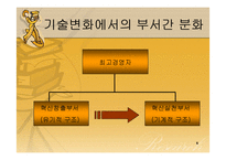 (조직구조론) `혁신과 변화`를 요약한 발표 파워포인트-8