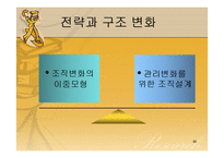 (조직구조론) `혁신과 변화`를 요약한 발표 파워포인트-11