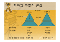 (조직구조론) `혁신과 변화`를 요약한 발표 파워포인트-12