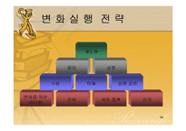 (조직구조론) `혁신과 변화`를 요약한 발표 파워포인트-14