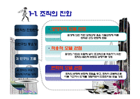 (조직구조론) `조직성장`을 요약한 발표 파워포인트-6