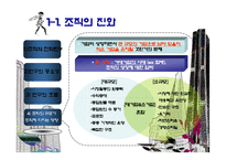 (조직구조론) `조직성장`을 요약한 발표 파워포인트-7