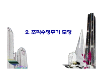 (조직구조론) `조직성장`을 요약한 발표 파워포인트-8