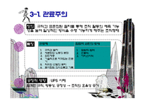 (조직구조론) `조직성장`을 요약한 발표 파워포인트-12