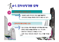 (조직구조론) `조직성장`을 요약한 발표 파워포인트-17