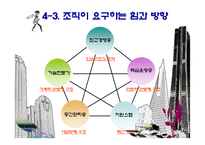 (조직구조론) `조직성장`을 요약한 발표 파워포인트-19