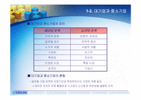 [조직구조](조직구조론) `조직규모, 수명주기와 쇠퇴`를 요약한 발표 파워포인트-4