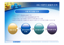 [조직구조](조직구조론) `조직규모, 수명주기와 쇠퇴`를 요약한 발표 파워포인트-6