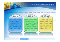 [조직구조](조직구조론) `조직규모, 수명주기와 쇠퇴`를 요약한 발표 파워포인트-13
