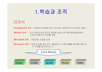 [지식경영] [경영학] 학습조직과 지식경영의 관한 발표자료-4