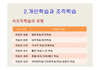 [지식경영] [경영학] 학습조직과 지식경영의 관한 발표자료-11