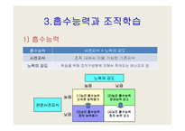 [지식경영] [경영학] 학습조직과 지식경영의 관한 발표자료-12