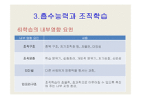 [지식경영] [경영학] 학습조직과 지식경영의 관한 발표자료-17
