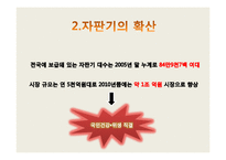자판기 위생실태의 관한 발표자료-4