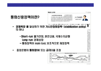 [통화정책에 대한 이해] 통화정책에 대한 이해-3