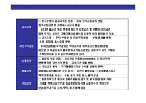 [통화정책에 대한 이해] 통화정책에 대한 이해-8