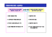 [프랜차이즈(franchise) 가맹본부 & 가맹점 경영의 이해] 프랜차이즈(franchise) 가맹본부 & 가맹점 경영의 이해-4
