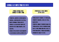 [프랜차이즈(franchise) 가맹본부 & 가맹점 경영의 이해] 프랜차이즈(franchise) 가맹본부 & 가맹점 경영의 이해-16