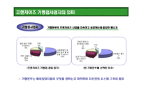 [프랜차이즈(franchise) 가맹본부 & 가맹점 경영의 이해] 프랜차이즈(franchise) 가맹본부 & 가맹점 경영의 이해-18