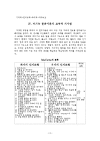 [교육학-교육심리] 뇌기능 분화이론-뇌의 역할과 기능-뇌의 기능과 인지특성-4