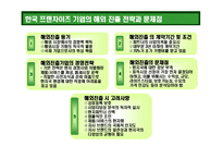 [한국 프랜차이즈 산업의 이해] 한국 프랜차이즈 산업의 이해-12