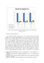 [특수교육학과] 장애아동 교육현실과 교육을 위한 제언-4