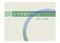 [서비스 마케팅] WALKERHILL(워커힐) 호텔 서비스 마케팅 사례 분석-10