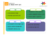 [서비스 마케팅] 에버랜드 서비스 마케팅 사례 분석-12