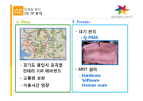 [서비스 마케팅] 에버랜드 서비스 마케팅 사례 분석-15