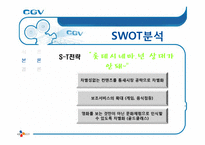 [서비스 마케팅] CGV 서비스 마케팅 사례 분석-16