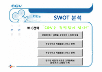 [서비스 마케팅] CGV 서비스 마케팅 사례 분석-17