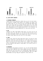 [사회과학] 인터넷중독 실태와 예방대책-7