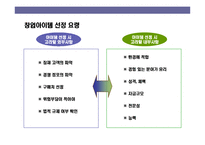 [프랜차이즈 창업의 이해] 프랜차이즈 창업의 이해-13