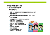 [식중독(食中毒) 이해와 예방] 식중독(食中毒) 이해와 예방-7