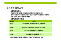 [식중독(食中毒) 이해와 예방] 식중독(食中毒) 이해와 예방-13
