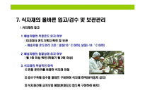 [식중독(食中毒) 이해와 예방] 식중독(食中毒) 이해와 예방-15