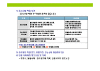 [식중독(食中毒) 이해와 예방] 식중독(食中毒) 이해와 예방-18