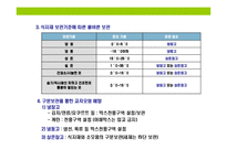 [식중독(食中毒) 이해와 예방] 식중독(食中毒) 이해와 예방-20