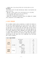[식품학, 식품영양학] 당근의 특징과 효능 및 영양성분(식품학)-5